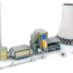 CFD- Optimisation for Coal fired Power Plants